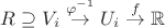 $R \supseteq V_i \stackrel{\varphi^{-1}}{\to} U_i \stackrel{f}{\to} \mathbb{R}$