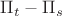 $\Pi_t-\Pi_s$