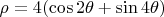 $\rho=4(\cos2\theta+\sin4\theta)$