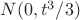 $N(0,t^3/3)$