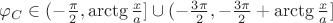 $\varphi_C\in(-\frac{\pi}{2}, \arctg\frac{x}{a}]\cup(-\frac{3\pi}{2}, -\frac{3\pi}{2}+\arctg\frac{x}{a}]$