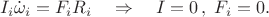 $$
I_i\dot{\omega}_i=F_iR_i\quad\Rightarrow\quad I=0\,,\; F_i=0.
$$
