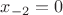 $x_{-2}=0$