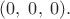 $(0,\; 0,\; 0).$
