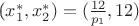 ($x_1^*,x_2^*)=(\frac{12}{p_1},12)$