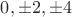 $0, \pm 2, \pm 4$ $0, \pm 2, \pm 4$