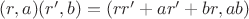 $(r, a)(r', b) = (rr' + ar' + br, ab)$