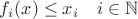 $f_i(x)\le x_i\quad i\in \mathbb{N}$