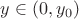 $y \in (0,y_0)$