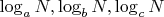 $ \log_a N, \log_b N, \log_c N $