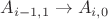 $A_{i-1, 1} \to A_{i, 0}$
