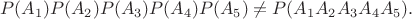 $$P(A_1)P(A_2)P(A_3)P(A_4)P(A_5)\ne P(A_1A_2A_3A_4A_5).$$