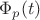 $\Phi_p(t)$