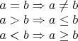 $\\a=b \Rightarrow a \ne b\\
a>b \Rightarrow a \le b\\
a<b \Rightarrow a \ge b$
