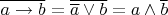 $\overline { a \to b} = \overline { \overline a \lor b} =  a \land \overline b$