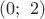 $(0;\ 2)$
