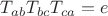 $T_{ab}T_{bc}T_{ca}=e$