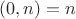 $(0,n) = n$