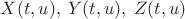 $X(t,u),\:Y(t,u),\; Z(t,u)$