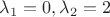 $\lambda_1 = 0, \lambda_2 = 2$ $\lambda_1 = 0, \lambda_2 = 2$