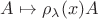 $A\mapsto \rho_\lambda(x)A$ $A\mapsto \rho_\lambda(x)A$