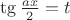 $\tg\frac{ax}2=t$