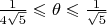 $\frac {1}{4\sqrt 5} \leqslant \theta \leqslant \frac {1}{\sqrt 5}$