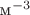 $\mbox{м}^{-3}$