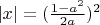 $\left\lvert x\right\rvert=(\frac{1-a^2}{2a})^2$