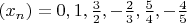 $(x_n)=0,1,\frac{3}{2},-\frac{2}{3},\frac{5}{4},-\frac{4}{5}$