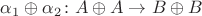 $\alpha_1 \oplus \alpha_2 \colon A \oplus A \to B \oplus B$