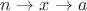 $n\rightarrow x\rightarrow a$