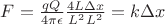 $F = \frac{q Q}{4 \pi \epsilon}\frac{4L \Delta x}{L^2 L^2} = k  \Delta x $