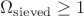 \Omega_{\mathrm{sieved}} \geq 1
