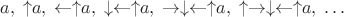 $$a,\; {\uparrow}a,\; {\leftarrow\uparrow}a,\; {\downarrow\leftarrow\uparrow}a,\; {\rightarrow\downarrow\leftarrow\uparrow}a,\; {\uparrow\rightarrow\downarrow\leftarrow\uparrow}a,\; \ldots$$