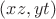 $(xz, yt)$ $(xz, yt)$
