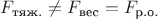$F_{\text{тяж.}} \not = F_{\text{вес}} = F_{\text{р.о.}}$