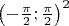 $\left(-\frac{\pi}{2}; \frac{\pi}{2}\right)^2$