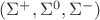 $(\Sigma^+,\Sigma^0,\Sigma^-)$