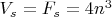 {$V_s=F_s=4n^3$}