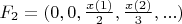 $F_2=(0,0,\frac{x(1)}{2},\frac{x(2)}{3},...) $