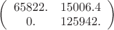 $\left(
\begin{array}{cc}
 65822. & 15006.4 \\
 0. & 125942. \\
\end{array}
\right)$