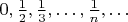 $0, \frac{1}{2}, \frac{1}{3}, \ldots, \frac{1}{n}, \ldots$