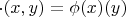 $\cdot(x, y) = \phi(x)(y)$