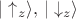 $|\uparrow_z\rangle,\, |\downarrow_z\rangle$