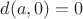 $d(a, 0) = 0$