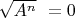 $\sqrt{A^n}\ = 0$