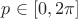 $p\in[0,2\pi]$