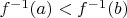 $f^{-1}(a)<f^{-1}(b)$