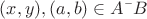 $(x,y),(a,b) \in A×B$ $(x,y),(a,b) \in A×B$